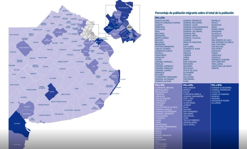 Pilar, entre los municipios de la Provincia con mayor cantidad de migrantes