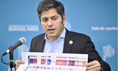 Kicillof: 