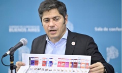 Kicillof: 