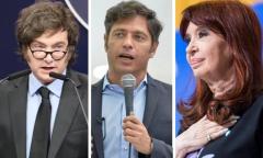 Encuesta: cómo miden en Pilar Milei, Kicillof y Cristina Fernández
